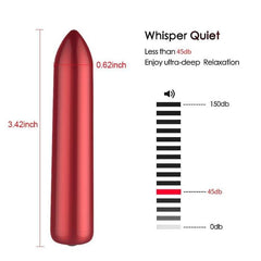 LEVETT 16 Speeds Mini Bullet Vibrators For Women USB Vibrating Clitoris Stimulator Finger Dildo Lipstick Vibrator Sex Toys Shop